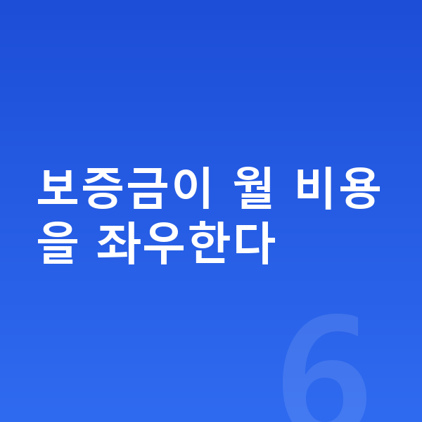 렉서스 UX 장기렌트 보증금 보증금이 월 비용을 좌우한다