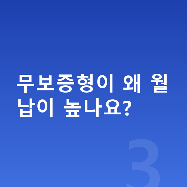 르노 아르카나 장기렌트 무보증 무보증형이 왜 월납이 높나요?