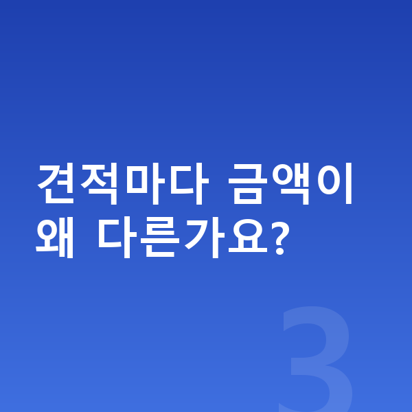 미니 에이스맨 리스 견적 견적마다 금액이 왜 다른가요?