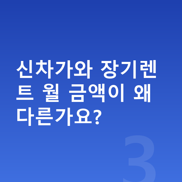 미니 컨트리맨 가격 신차가와 장기렌트 월 금액이 왜 다른가요?