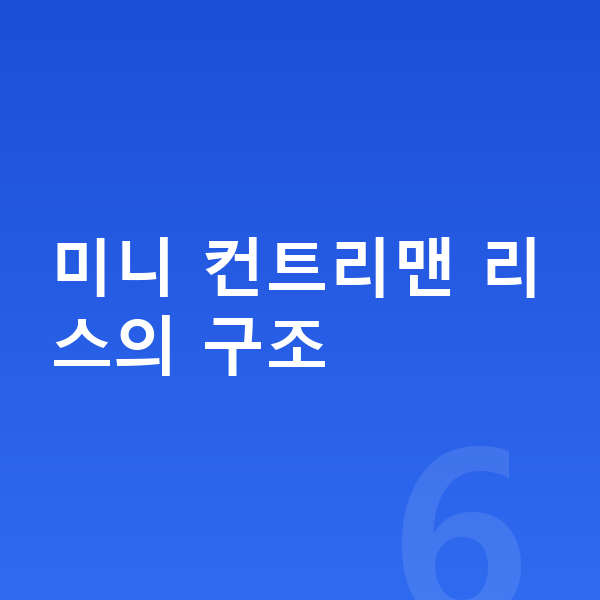 미니 컨트리맨 리스 미니 컨트리맨 리스의 구조