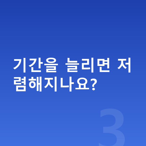 미니 컨트리맨 일렉트릭 리스 가격 기간을 늘리면 저렴해지나요?