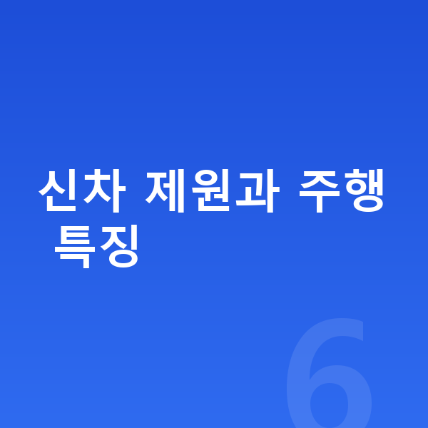미니 컨트리맨 일렉트릭 신차 신차 제원과 주행 특징