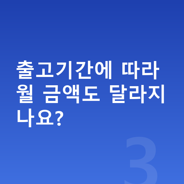 미니 컨트리맨 장기렌트 출고기간 출고기간에 따라 월 금액도 달라지나요?