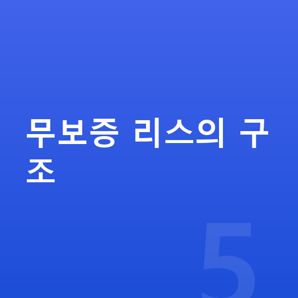 볼보 EX90 리스 무보증 무보증 리스의 구조