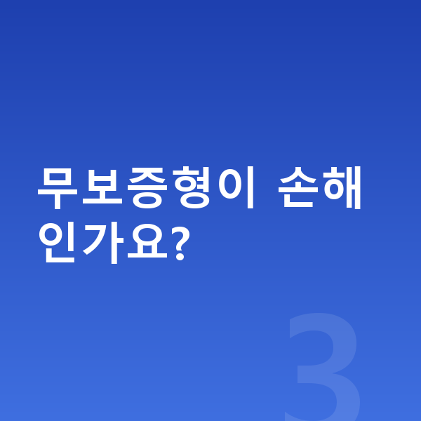 쉐보레 트랙스 크로스오버 리스 보증금 무보증형이 손해인가요?