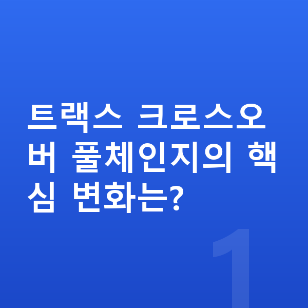 쉐보레 트랙스 크로스오버 풀체인지 트랙스 크로스오버 풀체인지의 핵심 변화는?