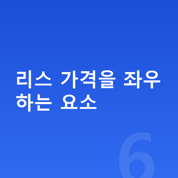 쉐보레 트레일블레이저 리스 가격 리스 가격을 좌우하는 요소