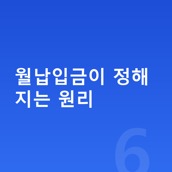 아우디 A5 리스 월납입금 월납입금이 정해지는 원리