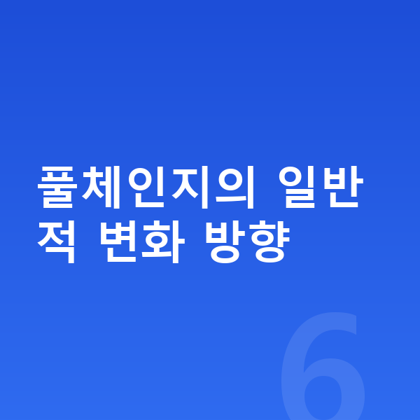 아우디 A5 풀체인지 풀체인지의 일반적 변화 방향