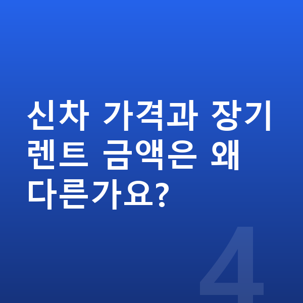 아우디 A6 가격 신차 가격과 장기렌트 금액은 왜 다른가요?