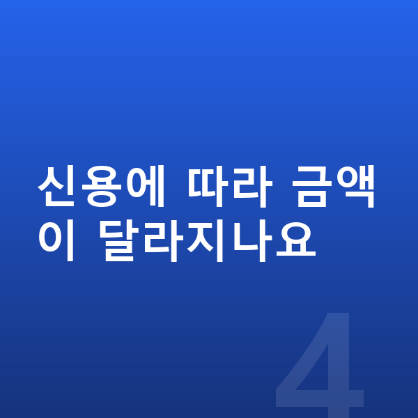 아우디 A6 리스 가격 신용에 따라 금액이 달라지나요