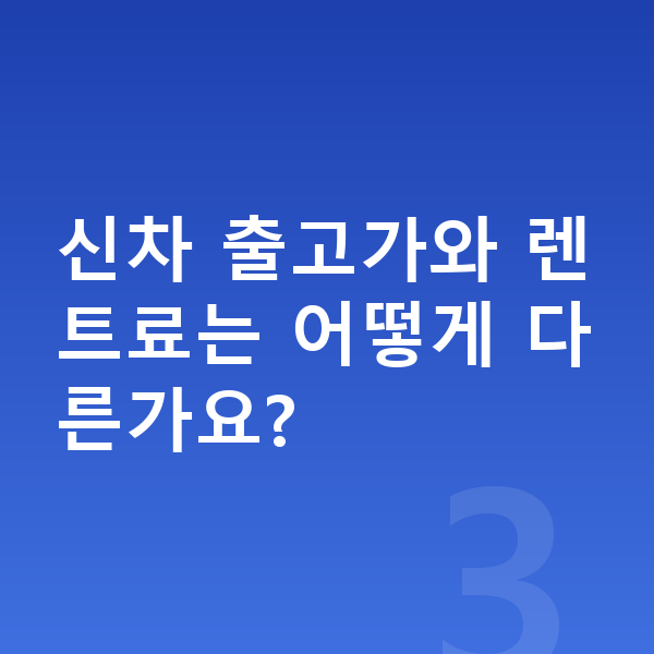 아우디 A6 신차 신차 출고가와 렌트료는 어떻게 다른가요?