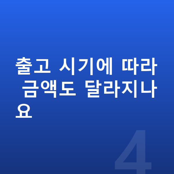 아우디 A6 장기렌트 출고기간 출고 시기에 따라 금액도 달라지나요
