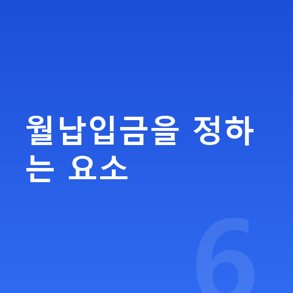 아우디 A8 리스 월납입금 월납입금을 정하는 요소