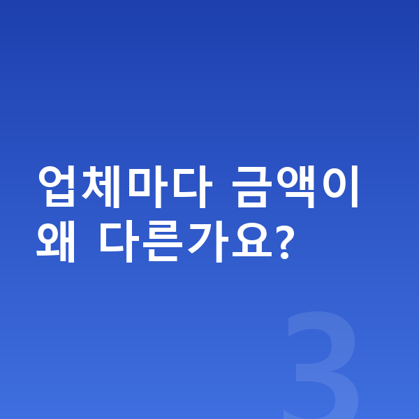 아우디 Q3 견적 업체마다 금액이 왜 다른가요?