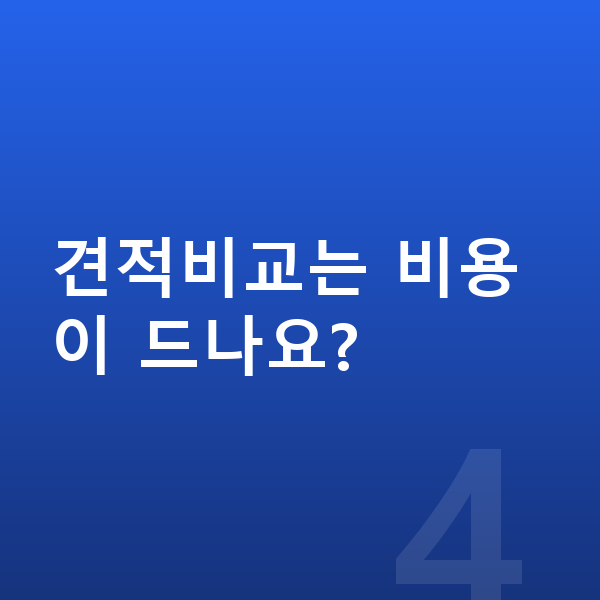 아우디 Q3 리스 월납입금 견적비교는 비용이 드나요?