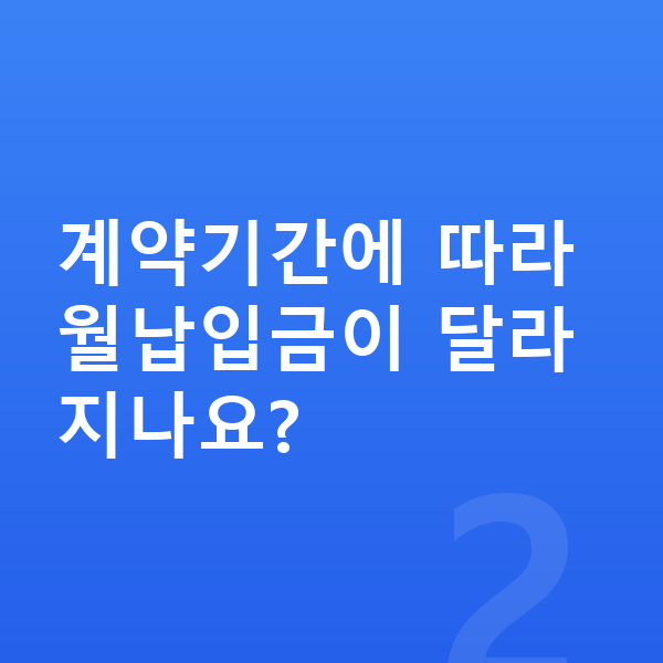 아우디 Q3 장기렌트 월납입금 계약기간에 따라 월납입금이 달라지나요?