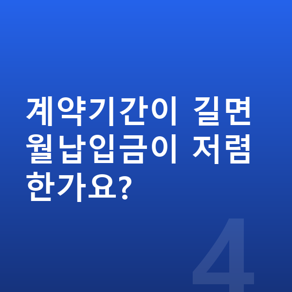 아우디 Q4 이트론 장기렌트 월납입금 계약기간이 길면 월납입금이 저렴한가요?