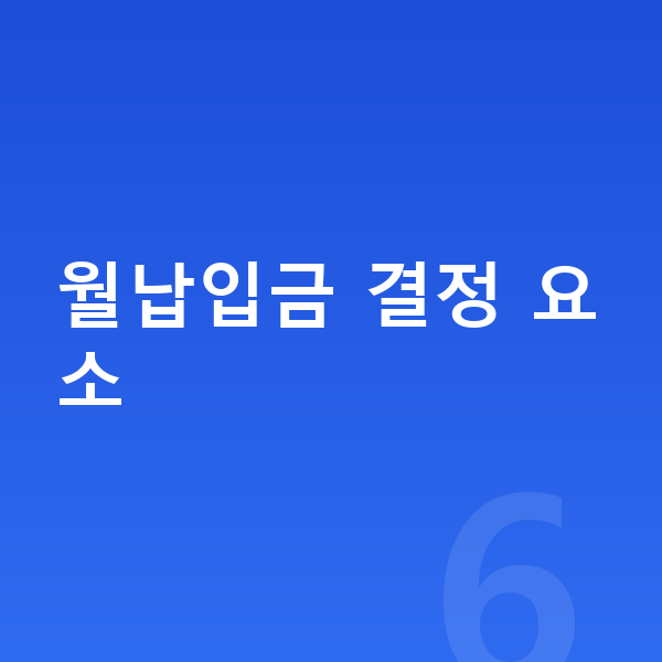 아우디 Q4 이트론 장기렌트 월납입금 월납입금 결정 요소