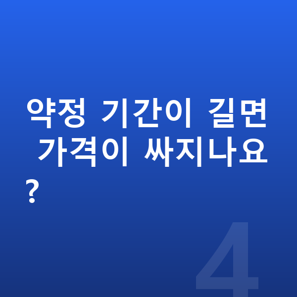 아우디 Q5 리스 가격 약정 기간이 길면 가격이 싸지나요?