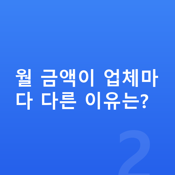 아우디 Q6 이트론 견적 월 금액이 업체마다 다른 이유는?