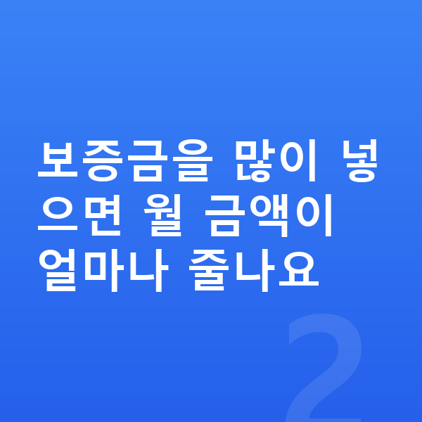 아우디 Q6 이트론 장기렌트 보증금 보증금을 많이 넣으면 월 금액이 얼마나 줄나요