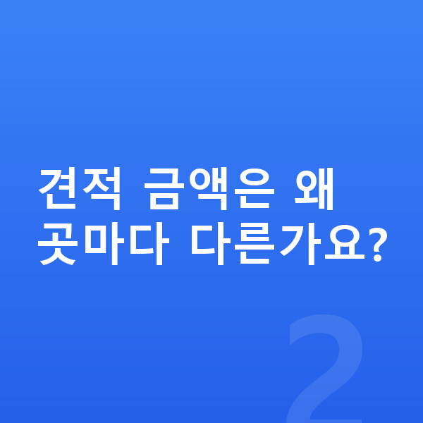 아우디 Q8 리스 견적 견적 금액은 왜 곳마다 다른가요?