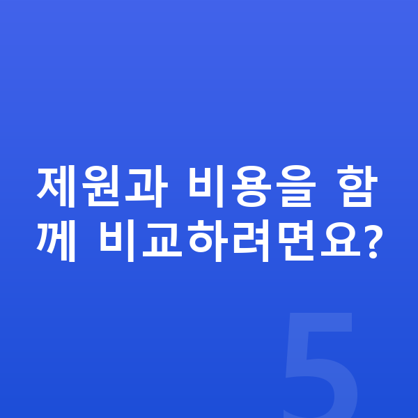 아우디 Q8 제원 제원과 비용을 함께 비교하려면요?