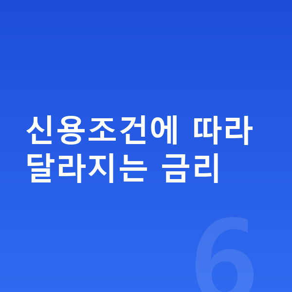 장기렌트 금리 신용조건에 따라 달라지는 금리