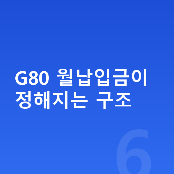 제네시스 G80 리스 월납입금 G80 월납입금이 정해지는 구조