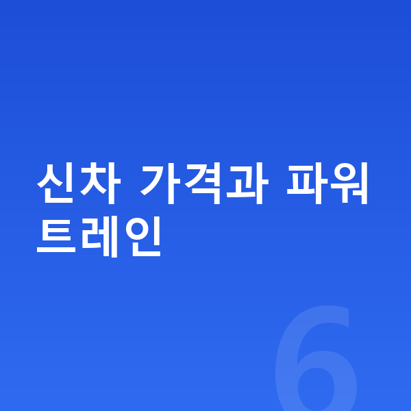 제네시스 G80 신차 신차 가격과 파워트레인