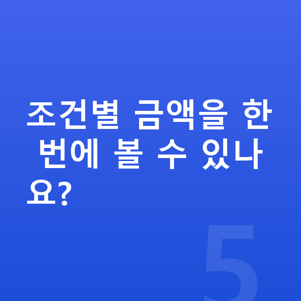 제네시스 G80 장기렌트 보증금 조건별 금액을 한 번에 볼 수 있나요?