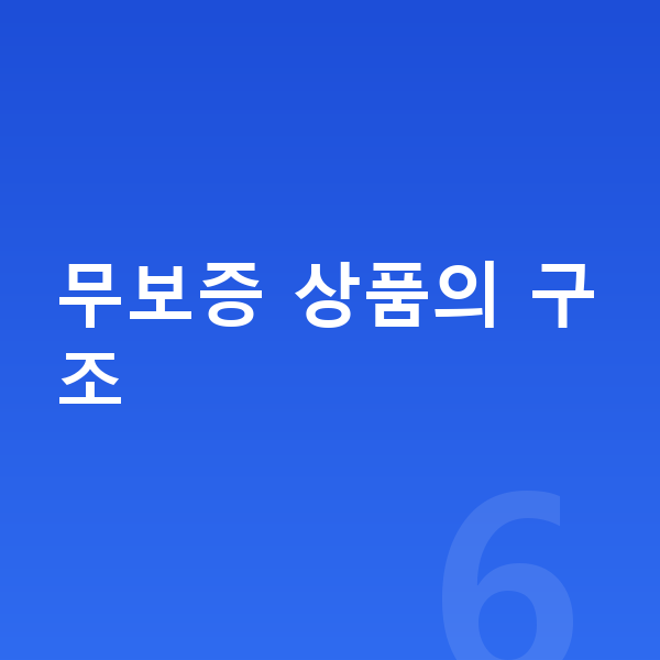 제네시스 G90 리스 무보증 무보증 상품의 구조
