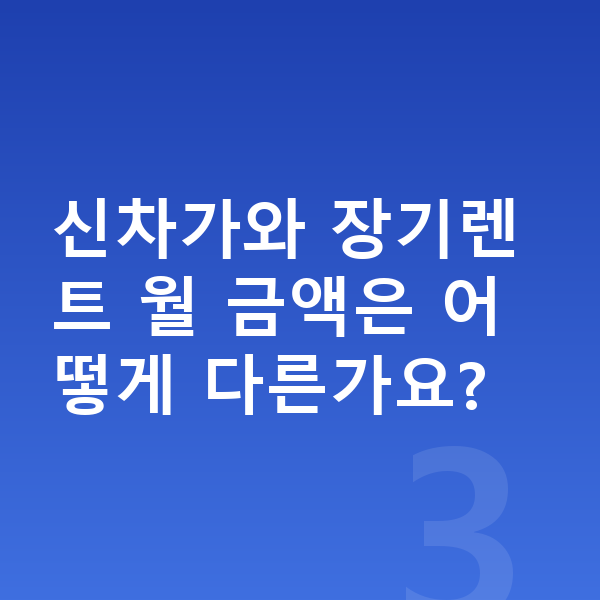 제네시스 GV60 가격 신차가와 장기렌트 월 금액은 어떻게 다른가요?