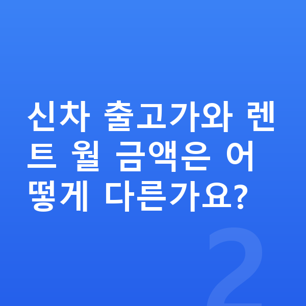 제네시스 GV70 신차 신차 출고가와 렌트 월 금액은 어떻게 다른가요?
