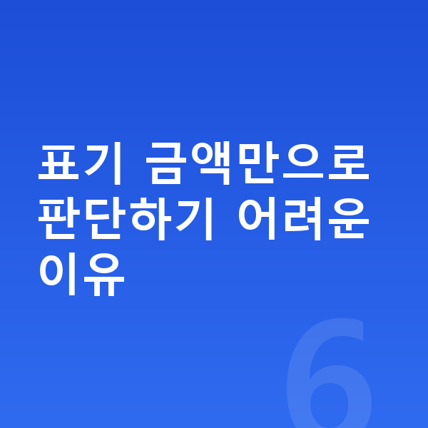 제네시스 일렉트리파이드 G80 리스 월납입금 표기 금액만으로 판단하기 어려운 이유