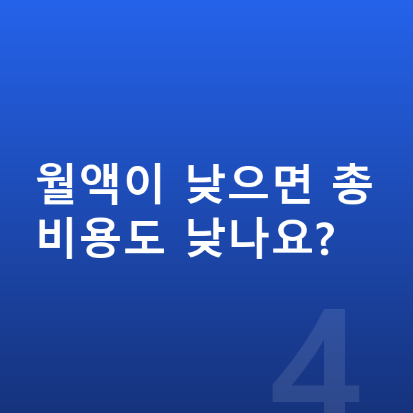 제네시스 일렉트리파이드 GV70 장기렌트 월납입금 월액이 낮으면 총비용도 낮나요?