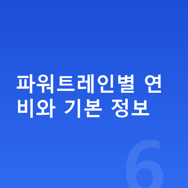 지프 그랜드체로키 연비 파워트레인별 연비와 기본 정보