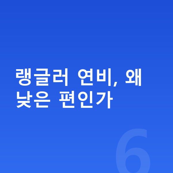 지프 랭글러 연비 랭글러 연비, 왜 낮은 편인가