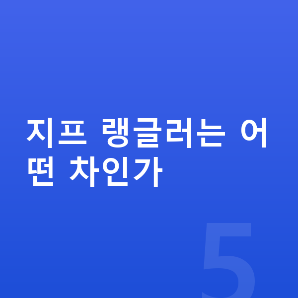 지프 랭글러 장기렌트 견적 지프 랭글러는 어떤 차인가