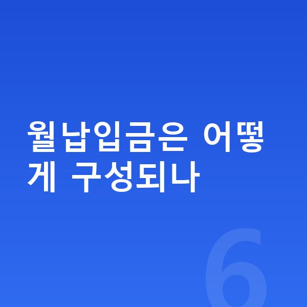 테슬라 모델3 리스 월납입금 월납입금은 어떻게 구성되나