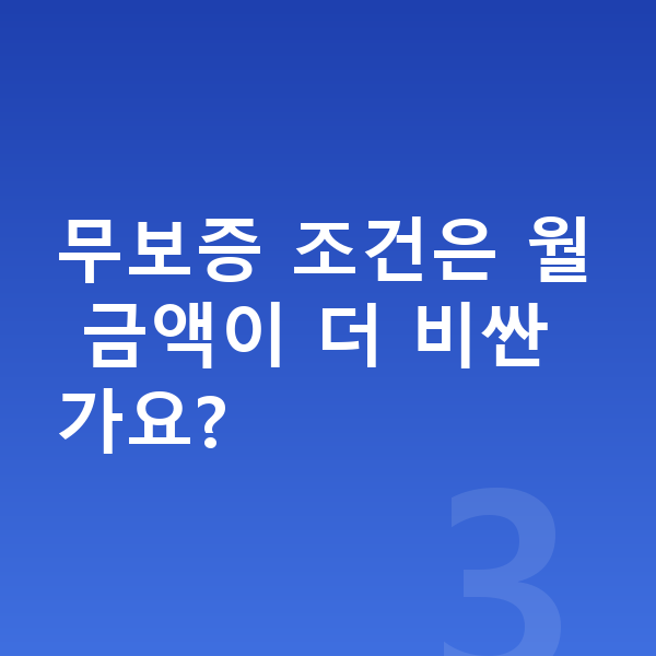 테슬라 모델Y 장기렌트 월납입금 무보증 조건은 월 금액이 더 비싼가요?