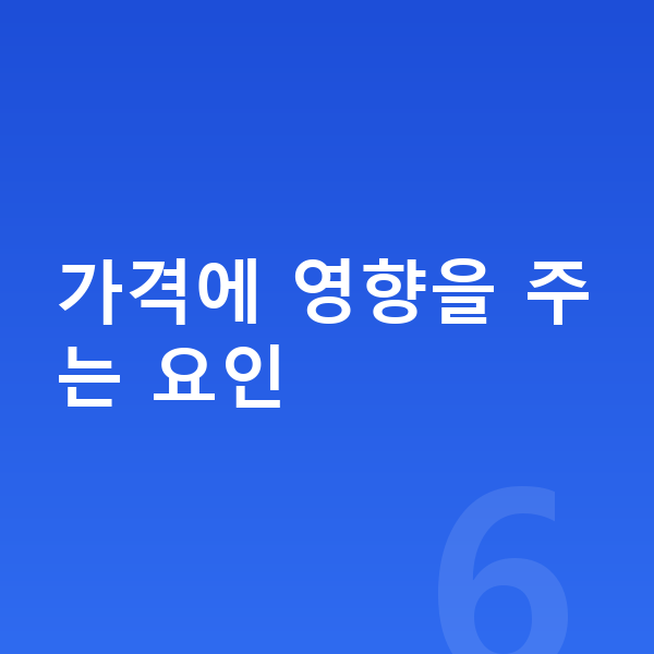 폴스타2 리스 가격 가격에 영향을 주는 요인