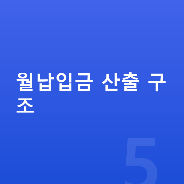 폴스타4 장기렌트 월납입금 월납입금 산출 구조