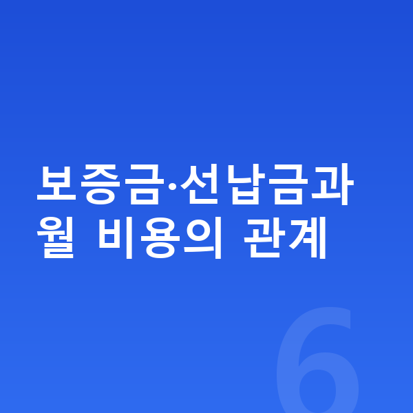 현대 그랜저 리스 보증금 보증금·선납금과 월 비용의 관계