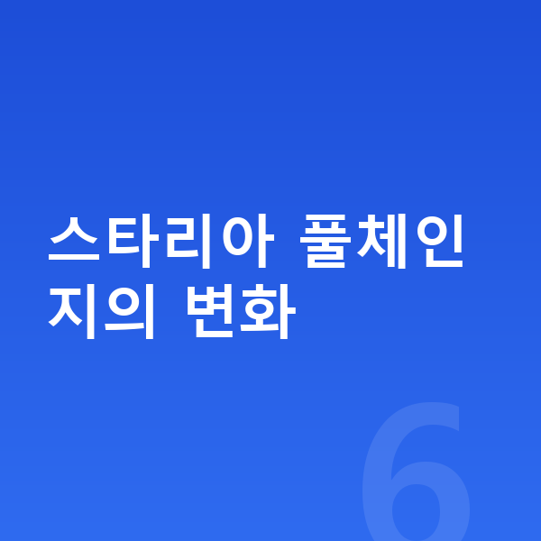 현대 스타리아 풀체인지 스타리아 풀체인지의 변화