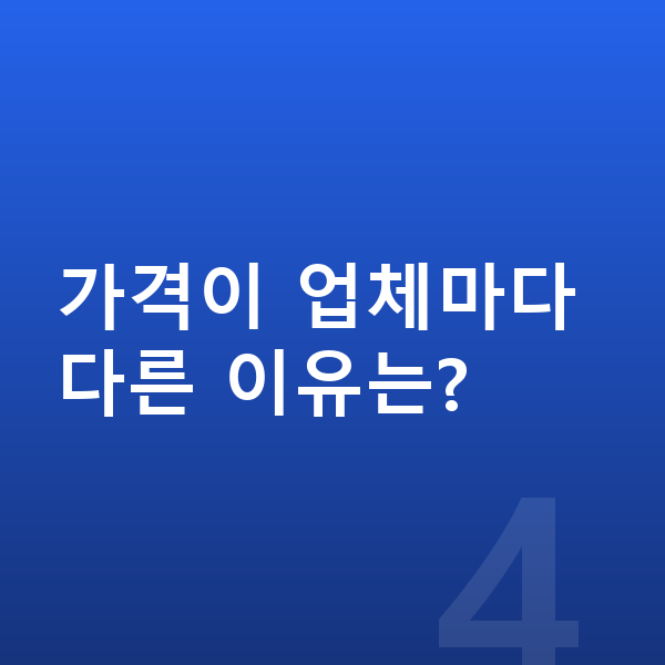 현대 싼타페 리스 가격 가격이 업체마다 다른 이유는?