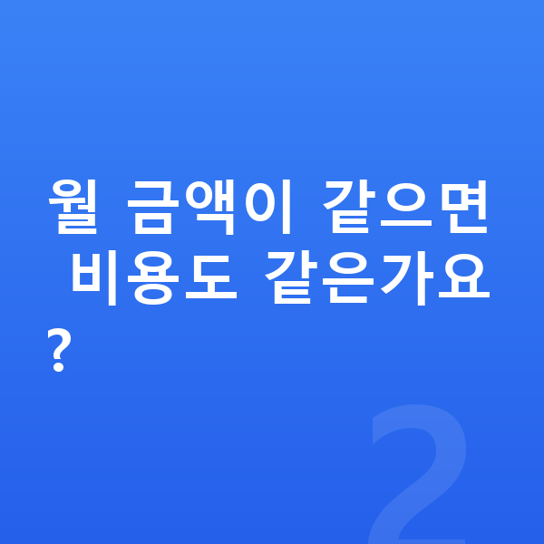 현대 아반떼 리스 견적 월 금액이 같으면 비용도 같은가요?