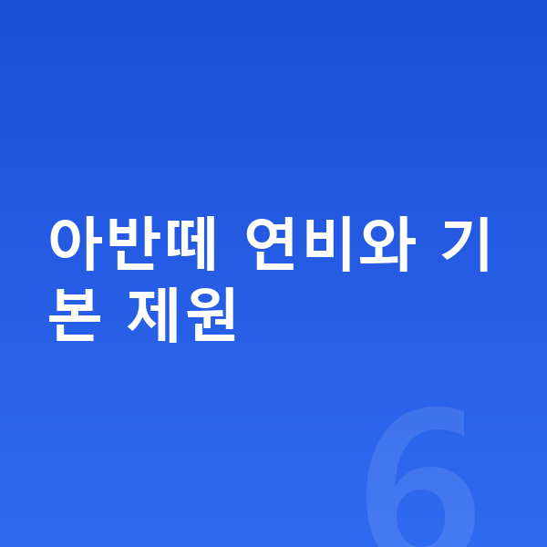 현대 아반떼 연비 아반떼 연비와 기본 제원